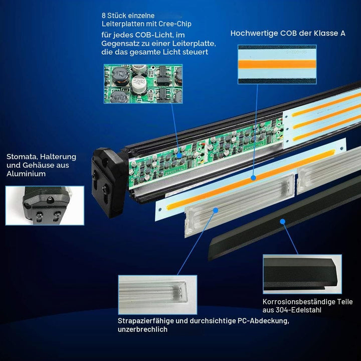 AnTom 90 cm LED Rundumkennleuchte 60W Gelb Rundumleuchte für Auto Anhänger Wohnwagen SUV -14 Blinken