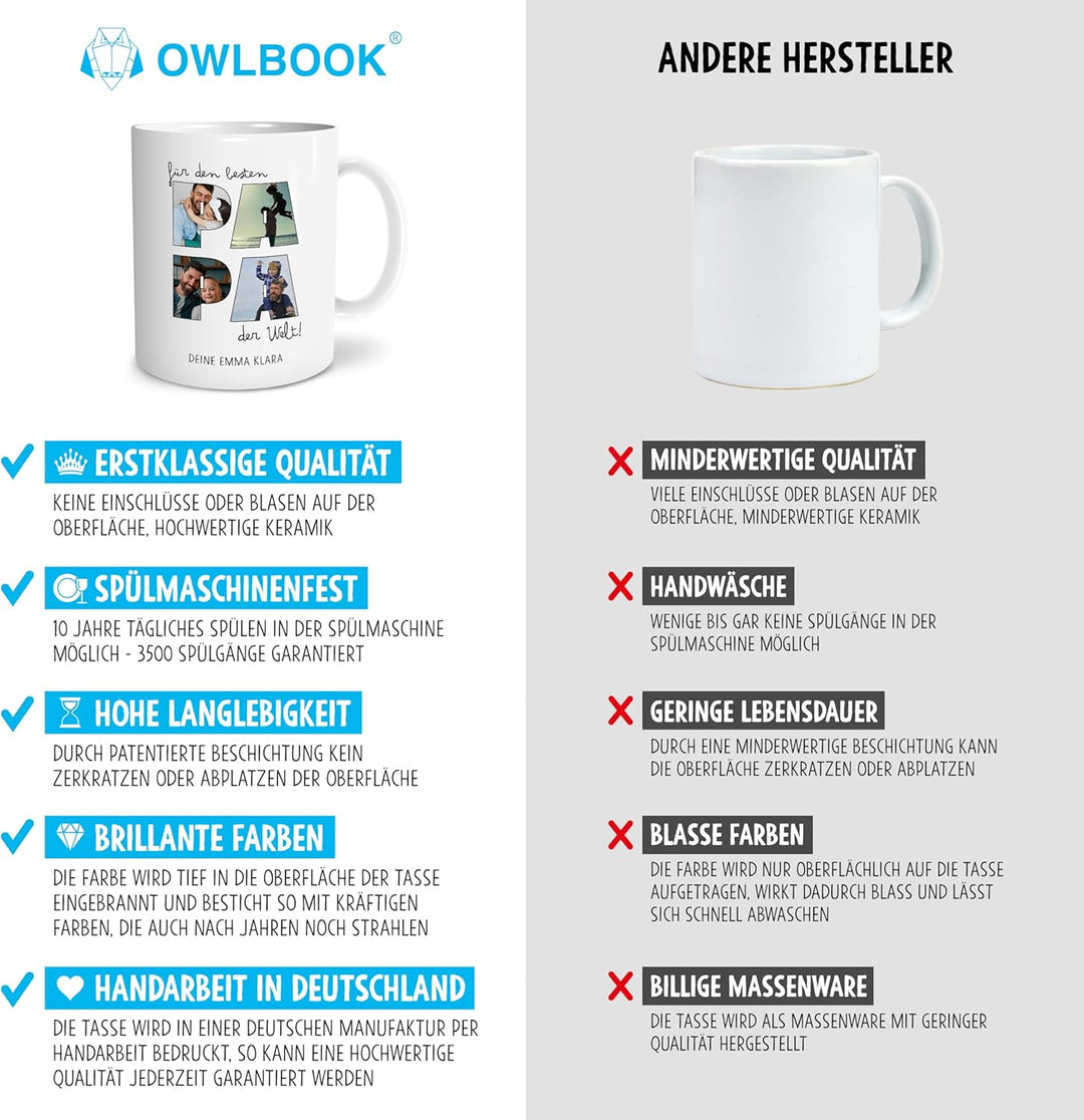 OWLBOOK® Tasse Bester Papa mit 4 Fotos & Spruch selbst gestalten | Fototasse mit eigenem Bild & Text