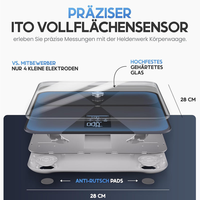 HELDENWERK Personenwaage Körperfettwaage, Waage Personen mit App & Vollflächensensor 180 kg/400 lbs,