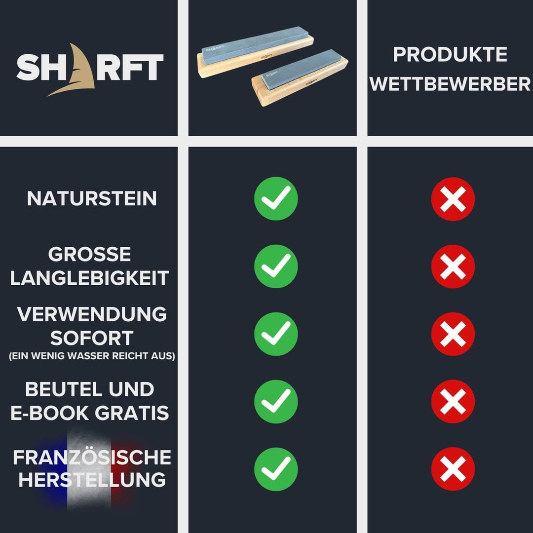 SHARFT, natürlicher Schleifstein aus den Pyrenäen 800/1000 + Holzsockel. Schleifstein mit 2 Körnunge