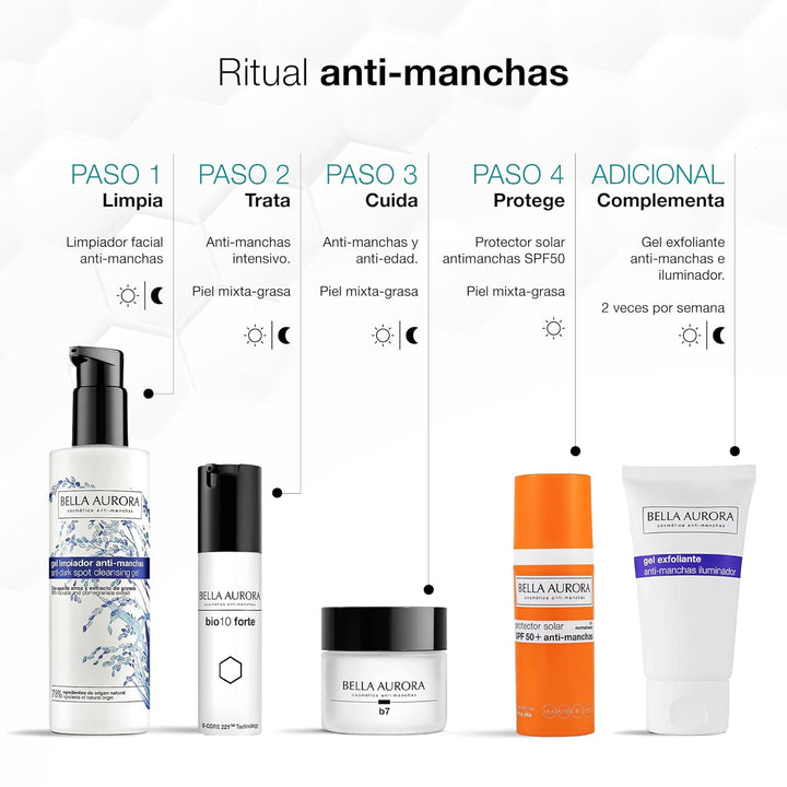 Bella Aurora, PigmentStop bio10forte, Intensivbehandlung gegen dunkle Flecken, Anti-Ageing-Creme für