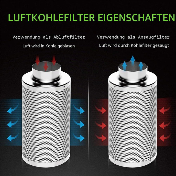 Aktivkohlefilter grow Luftreiniger 100 125 150 200 mm (100 * 250 (bis 250 m3/h)) 100*250 (bis 250 m3