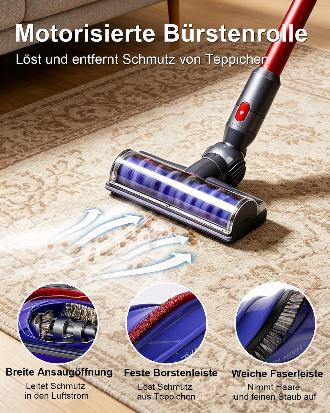 Waitley Bürste kompatibel mit Dyson V7 V8 V10 V11 V15 Staubsauger, Elektrische Bürste mit LED-Leucht