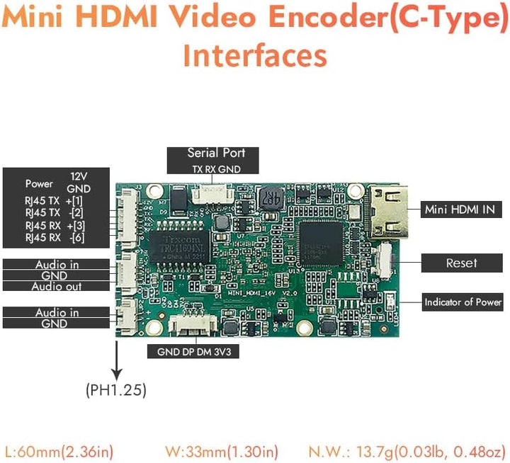 EXVIST H.265 1080P Mini HDMI Video Encoder W/SD Card Slot Max 128G DDNS HTTP RTMP RTSP TS UDP Kompat