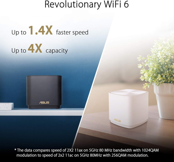 Asus Ai Mesh AX-WLAN System ZenWiFi XD4 Weiss kombinierbarer Router (1er Pack, AX1800 WiFi 6, 2x Gig