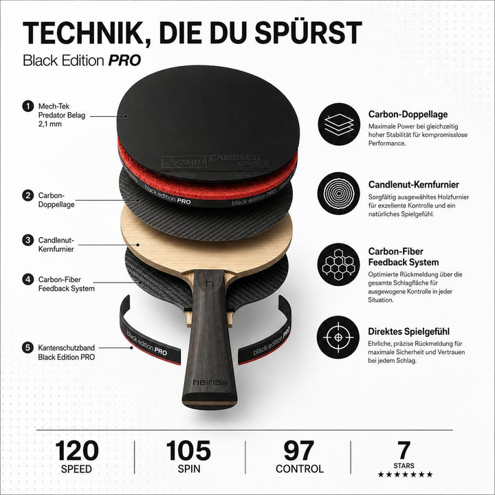Black Edition Pro – Carbon Tischtennisschläger mit Mech-Tek Predator Belag (2,1 mm), ITTF-zugelassen