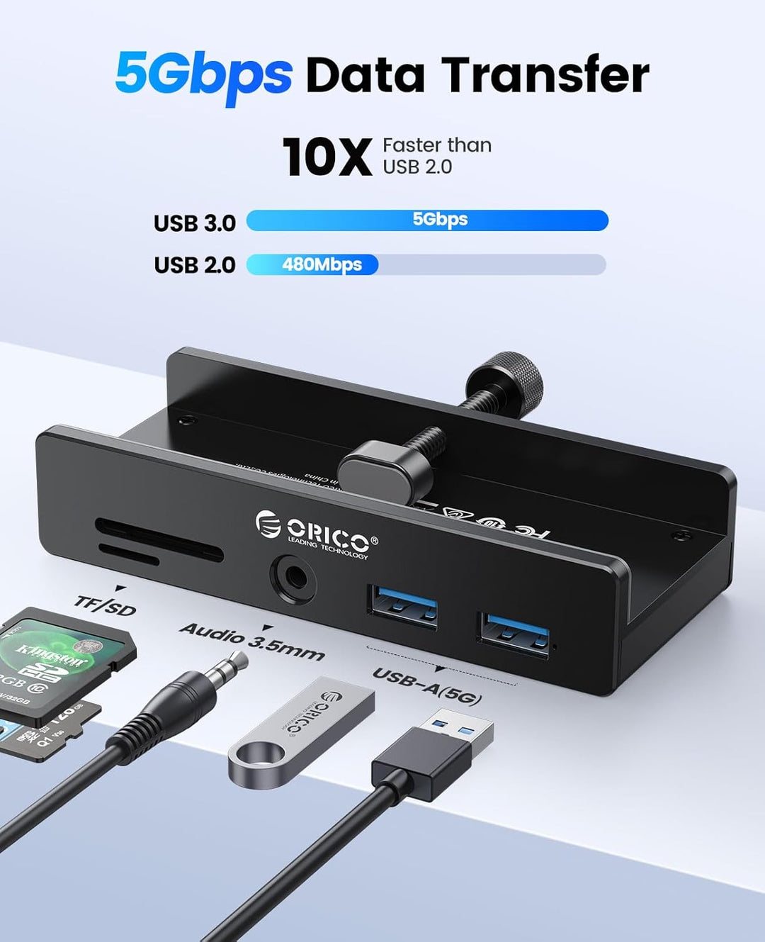 ORICO Clip-Typ USB Hub mit SD/TF Kartenleser, 5 in 1 USB Hub 3.0 mit 2 Typ A 3.0 Ports, 3.5 mm Audio