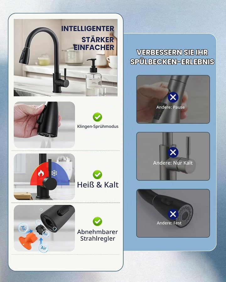 ARCORA Wasserhahn Küche, Hochdruck Küchenarmatur Ausziehbar aus Edelstahl mit M24 Aerator Wasserspar