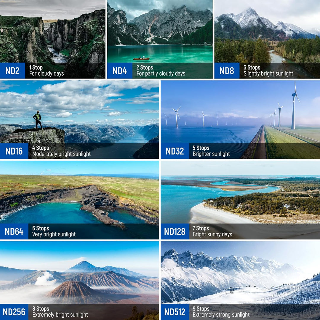 NEEWER Variables ND Filter Set, kompatibel mit DJI Mini 4 Pro, ND2-32 (1-5 Stop)+ND64-512 (6-9 Stop)
