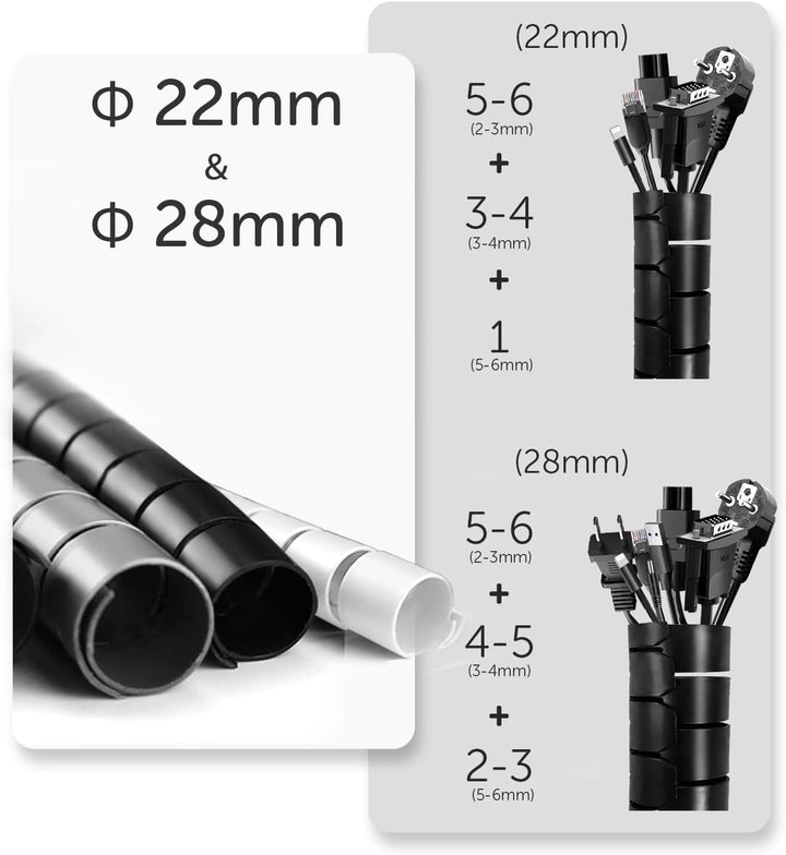 shinfly 2 x 10m Kabelschlauch Selbstschliessend, Durchmesser 22mm/28mm Flexibel Kabelkanal mit 1 Dra