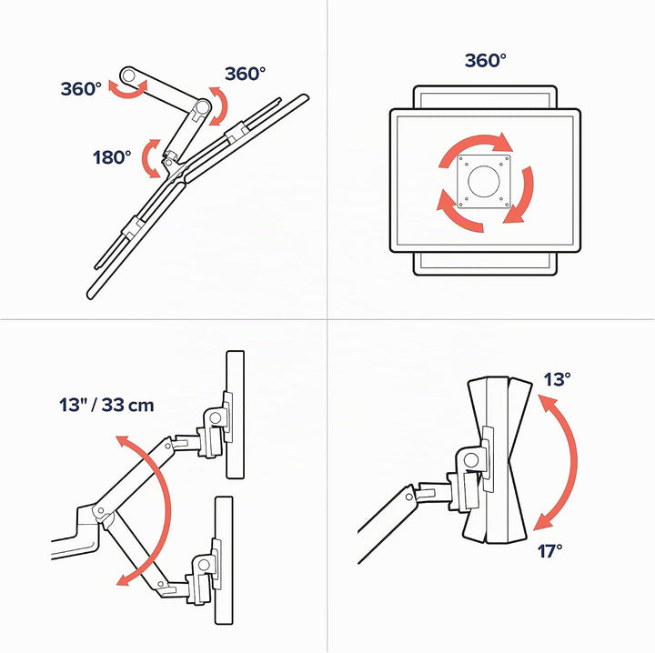 ERGOTRON 45-489-216 LX dual direkt Tischhalterung bis 63,5cm 25Zoll 0,9-5 kg weiss 2 Monitore LX Arm