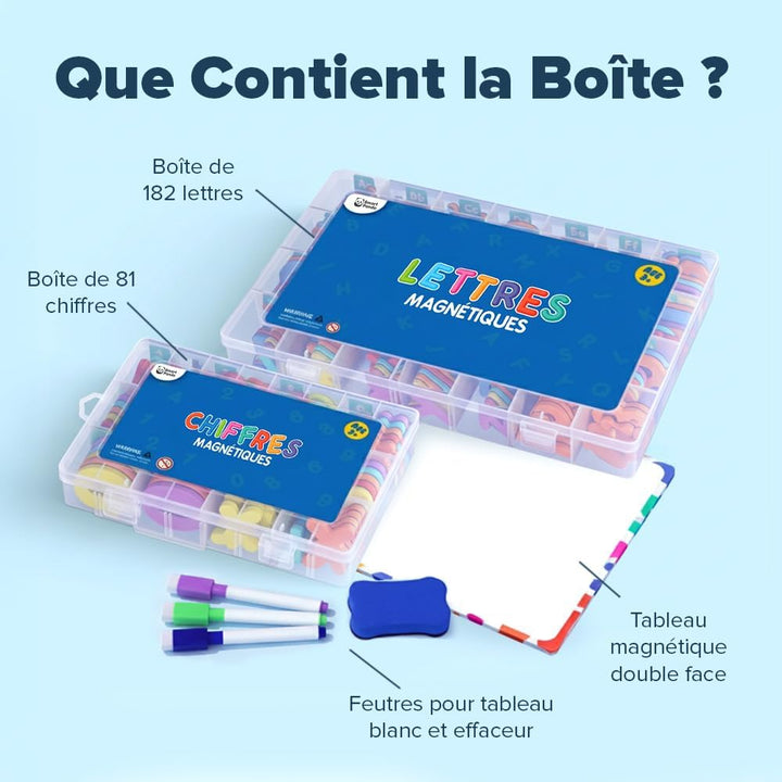 Smart Panda EU Letters (Französisch)