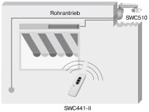 Becker SunWindControl SWC510 Sonnen-Wind-Sensor mit integriertem Funkempfänger