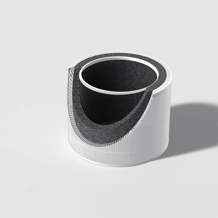 PURE CODE H13 HEPA Filter gegen 99,97% Gerüche Partikel Staub Rauch Pollen Tierhaare, Ersatzfilter A