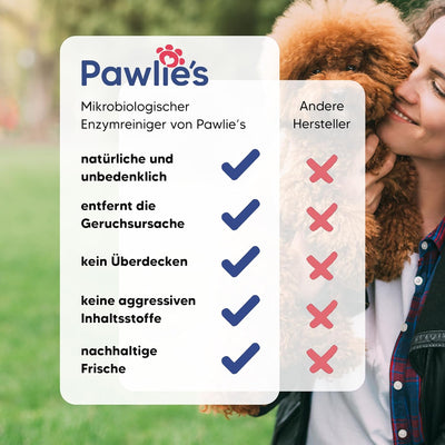 Pawlie's Tier-Geruchsneutralisierer (EXTREM STARK) & Enzymreiniger Katzenurin Geruchsentferner & Hun