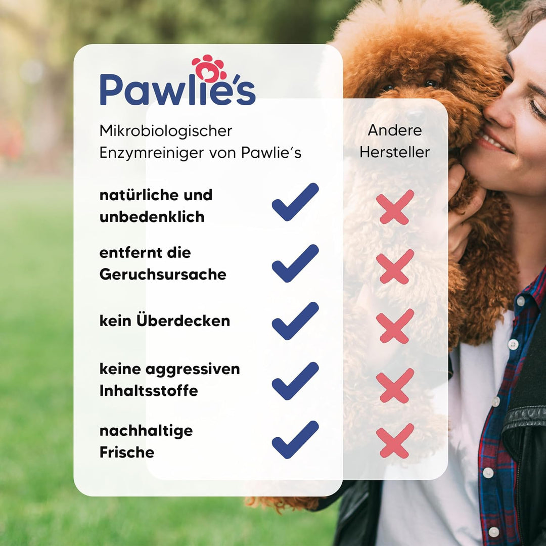 Pawlie's Tier-Geruchsneutralisierer (EXTREM STARK) & Enzymreiniger Katzenurin Geruchsentferner & Hun