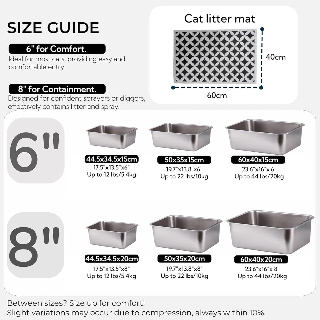 Edelstahl Katzentoilette 2er Set mit hohem Rand | geruchsneutral & leicht zu reinigen | rutschfeste