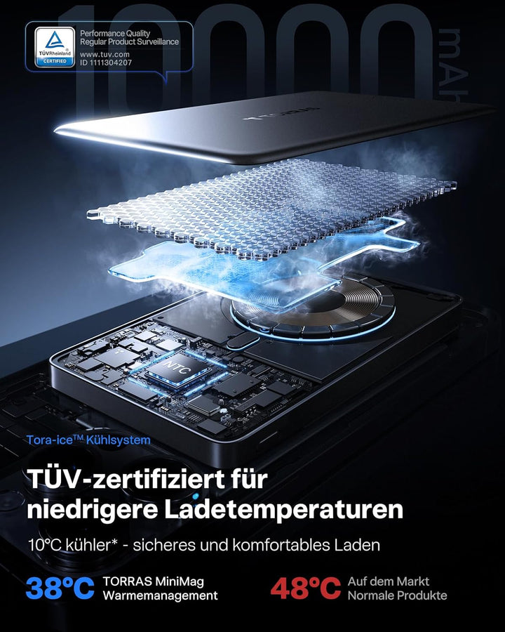 TORRAS MiniMag für MagSafe Powerbank 10000mAh, Wireless Power Bank Schnelles Laden, handlich Magneti