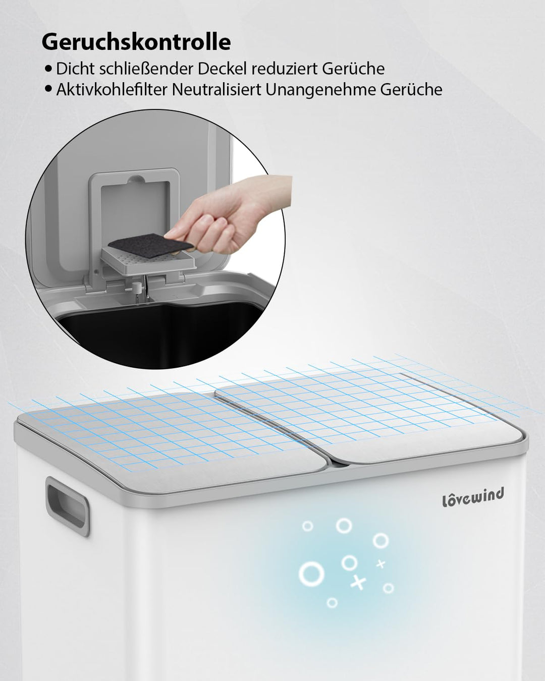 lovewind Mülleimer, 2 x 30L Mülleimer Küche, Doppeleimer für Recycling und Abfall, Weiss, Mülleimer