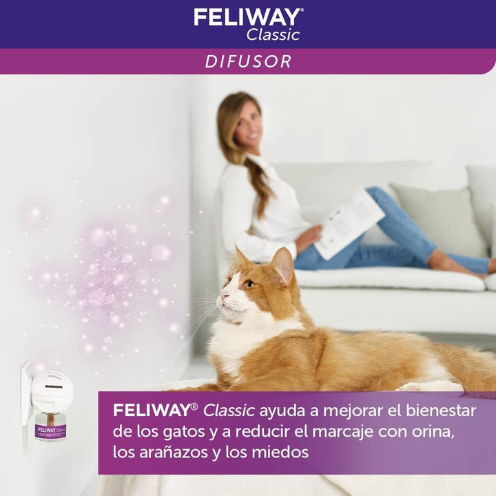 Feliway Ceva Diffusor + Nachfüllpack