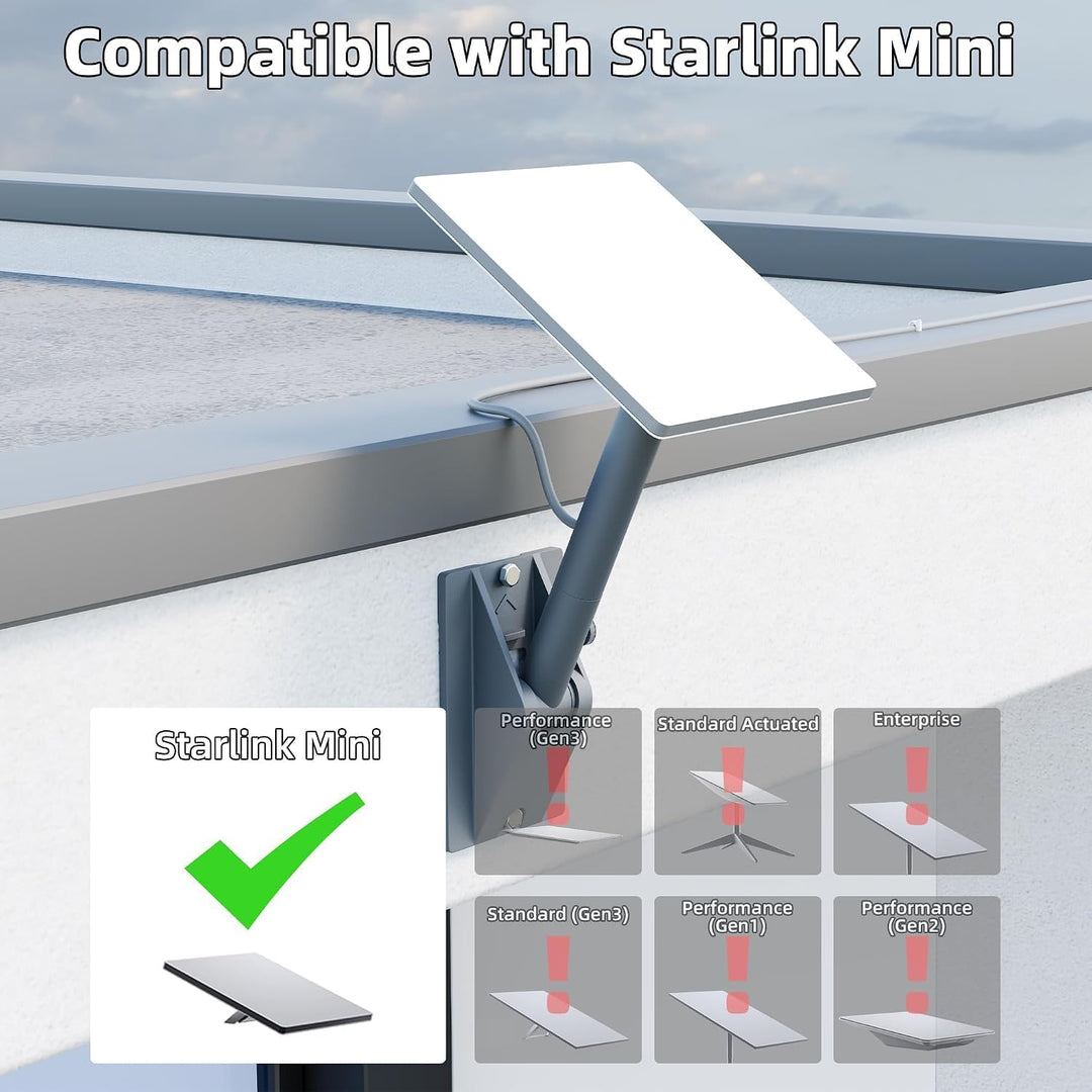 Starlink Mini Dachhalterung – Schwenkbare Wandhalterung mit Rohradapter, 0-90° Neigung, 360° Drehung