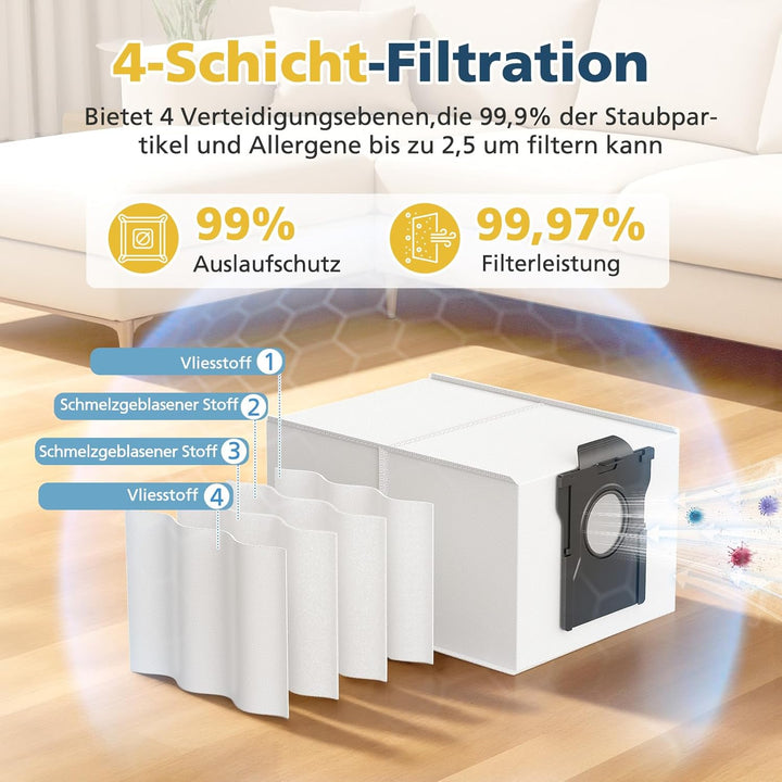 14 Stück Staubbeutel für Dreame L20/X30/X40/X50 Ultra Complete, L10s/L10/L40s/L10s Pro/L40/L50/Aqua1