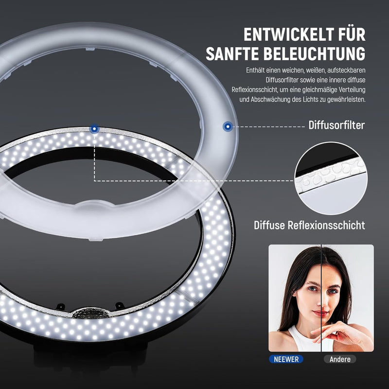 Neewer Ringleuchte Licht Set: 18 Zoll / 48 Zentimeter Aussen 55W 5500K dimmbare LED-Ringlicht Lampen