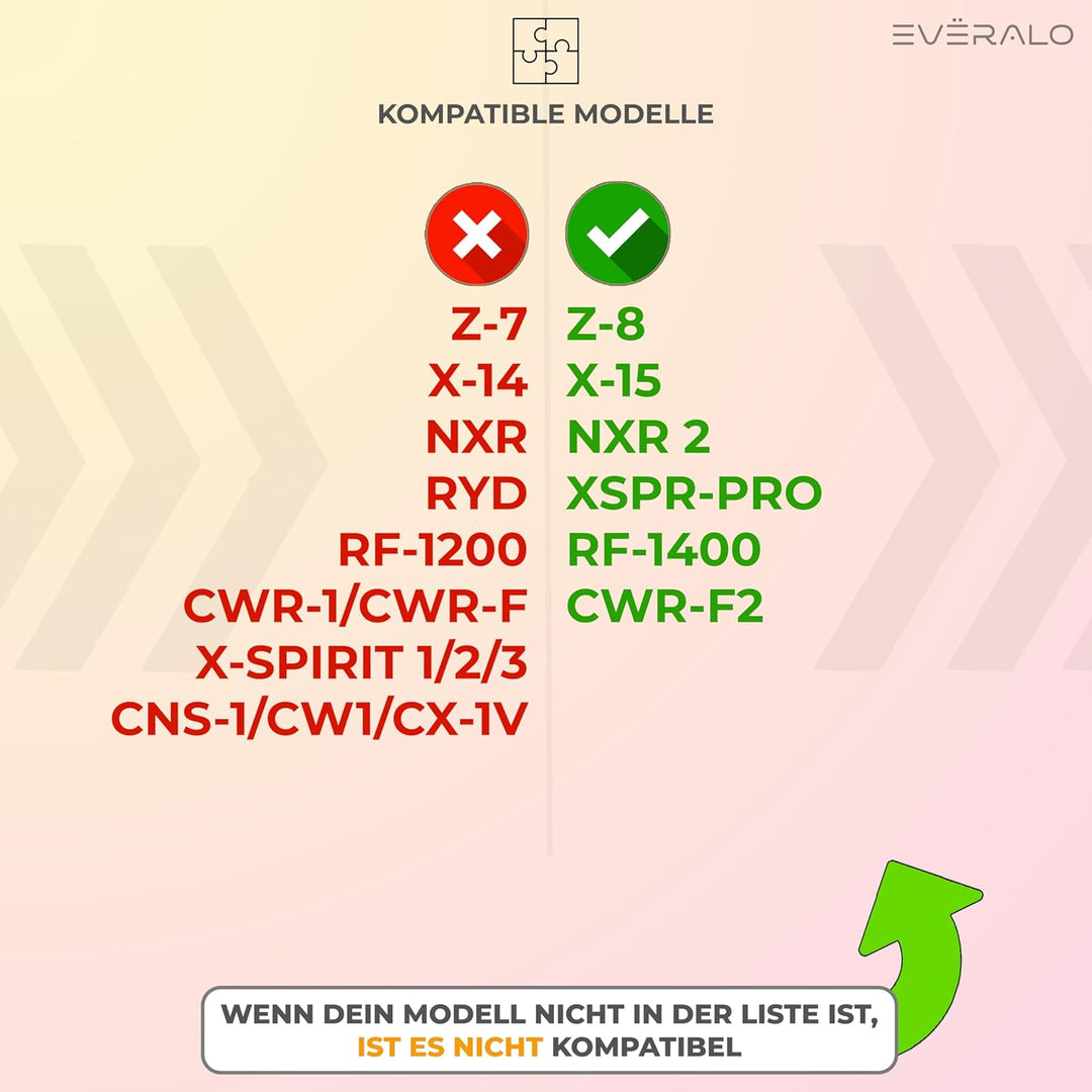 Everalo Kompatibel mit Shoei Nxr 2 Visier - Z8 - X15 - xSPR Pro - Cwr f2 - Helmvisier Pinlock Ready