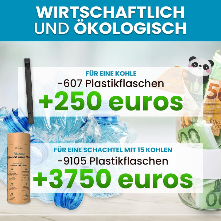 orinko - Binchotan Bio 15x | Aktivkohle Bambus Takesumi zur Wasserreinigung + E-Book | Wasser in Fla