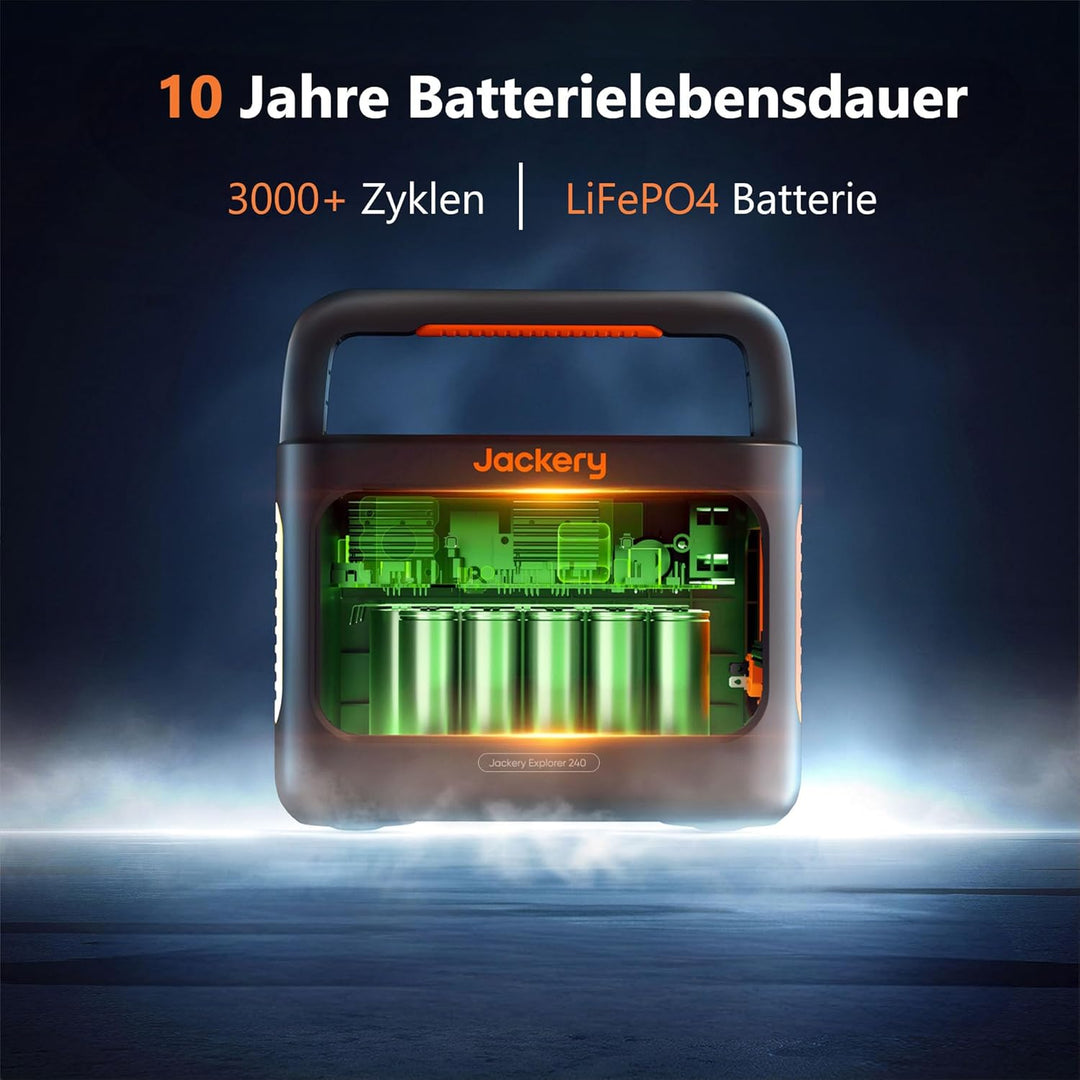Explorer 240 v2 Tragbare Powerstation, mit Jackery DC8020 zu USB-C-Adapter, 256Wh LiFePO4 Solargener