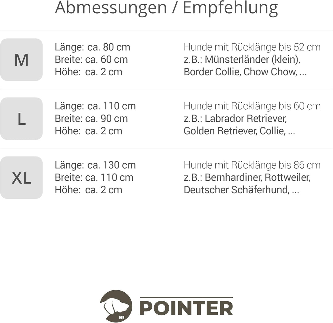 Pointer | Hundedecke 80 x 60 cm, Gepolstert & Strapazierfähig - Hundematte Waschbar bis 95°C, Lieged