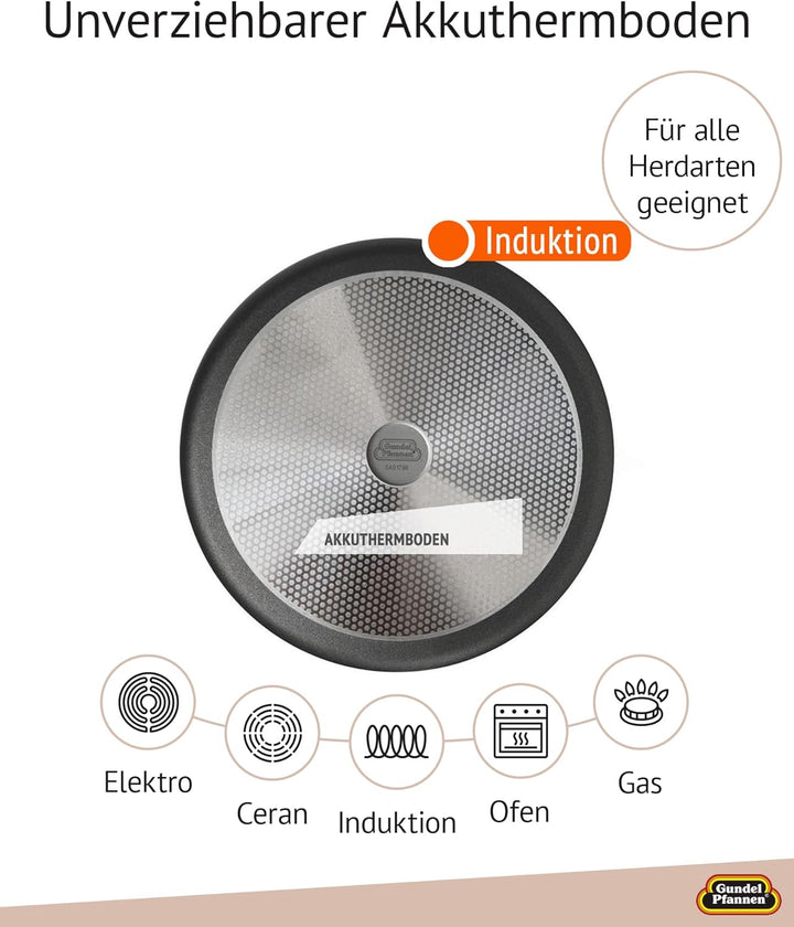 Set Original Gundel GUSS-KASSEROLLE INDUKTION, Servierpfanne Ø 28 cm mit Glasdeckel, Höhe 7,5 cm, BI