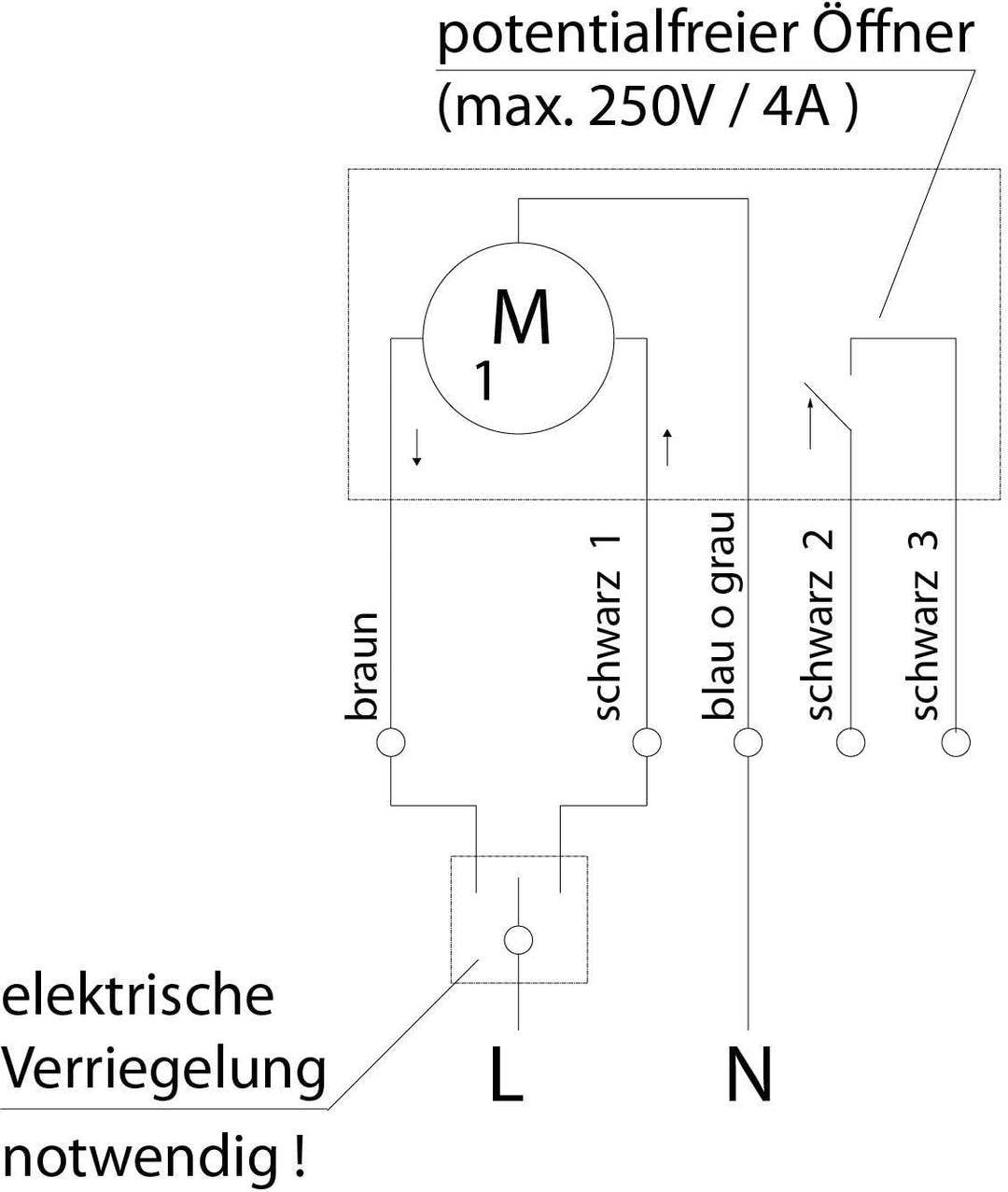 Motoröffner, Spindelantrieb Lichtkuppel 230V / 300mm HUB, JMBB mit Halterungen