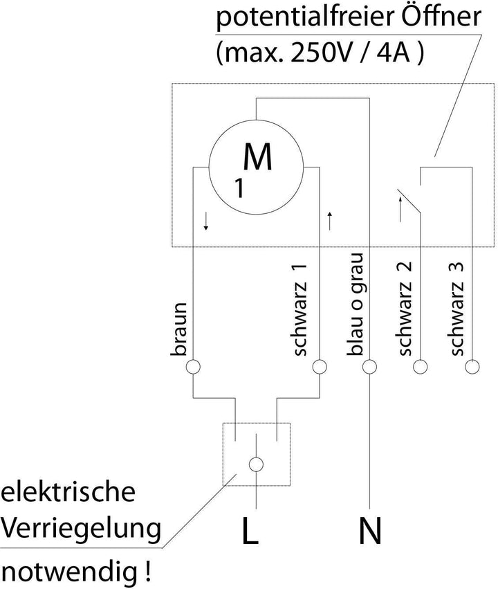 Motoröffner, Spindelantrieb Lichtkuppel 230V / 500mm HUB, JMBB 500-0500-LS mit Halterungen