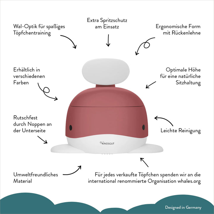 Kindsgut Kinder-Töpfchen, Babytopf WC/Klo, kinderfreundliches Wal-Design und dezente Farben, Toilett