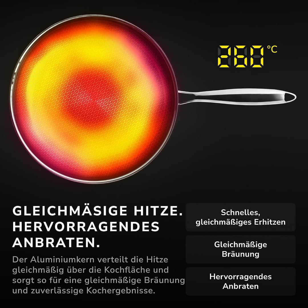 Onyx Cookware Bratpfanne 32 cm | Beschichtete Pfanne Induktion und alle Herdarten | Kratzfeste Antih