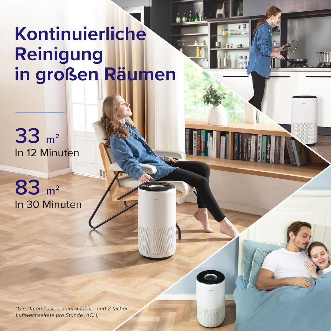LEVOIT H13 HEPA Luftreiniger für Allergiker, CADR 400m³/h bis 83㎡ Raucherzimmer Wohnung, Luftfilter