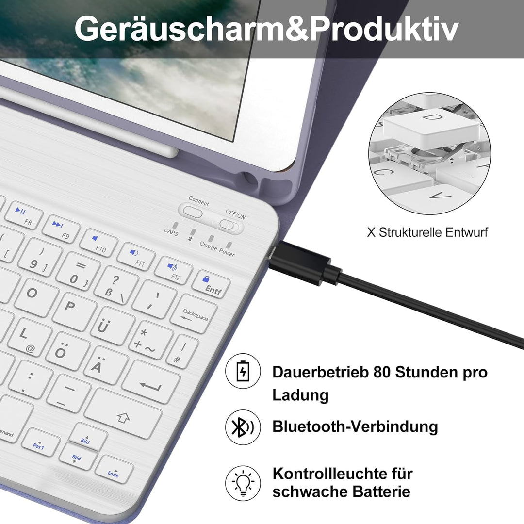 IVEOPPE Hülle mit Tastatur für iPad 6. Generation 9.7 Zoll, Magnetisch Abnehmbarer QWERTZ Bluetooth