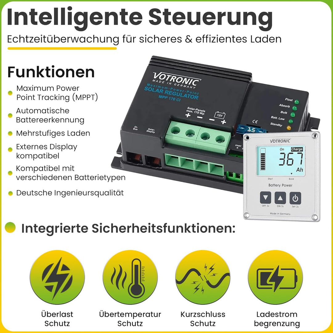 12V Solaranlage für Wohnwagen SM120/12V MPPT - Komplett-Set 120 Watt für Wohnmobil mit MPPT Laderegl