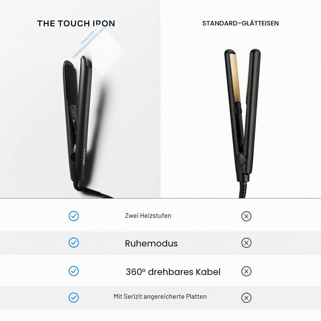 CLOUD NINE Das Touch Glatteisen - mit variabler Temperaturregelung und Turmalin-Keramikplatten Touch