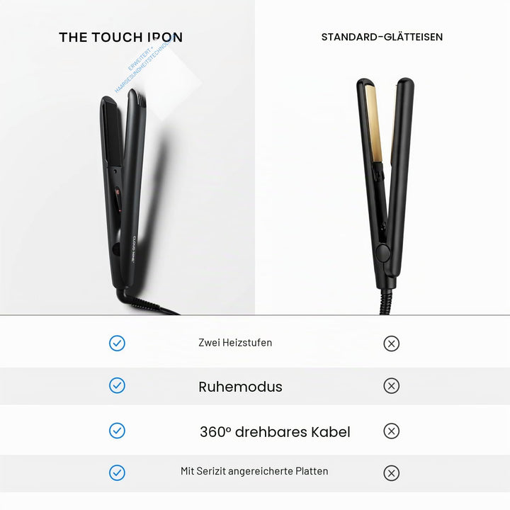 CLOUD NINE Das Touch Glatteisen - mit variabler Temperaturregelung und Turmalin-Keramikplatten Touch