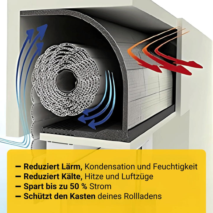 ROLLADENKASTEN DÄMMUNG MIT SELBSTKLEBENDER RÜCKSEITE|Verhindert das Eindringen von Kälte oder Wärme