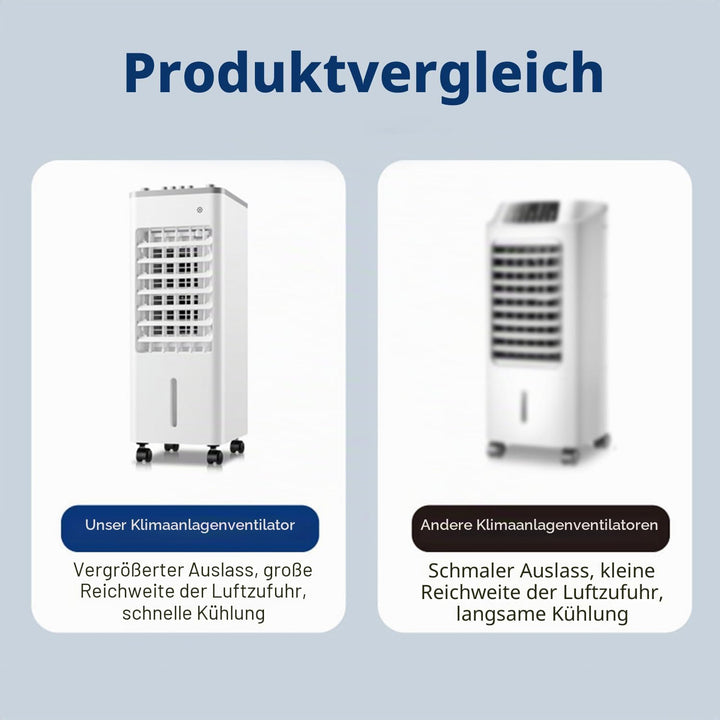 Ventilator mit Wasserkühlung, 6-Liter Verdunstungskühler mit Fernbedienung &amp; 2 Kühlakkus, 4-in-1-Rau