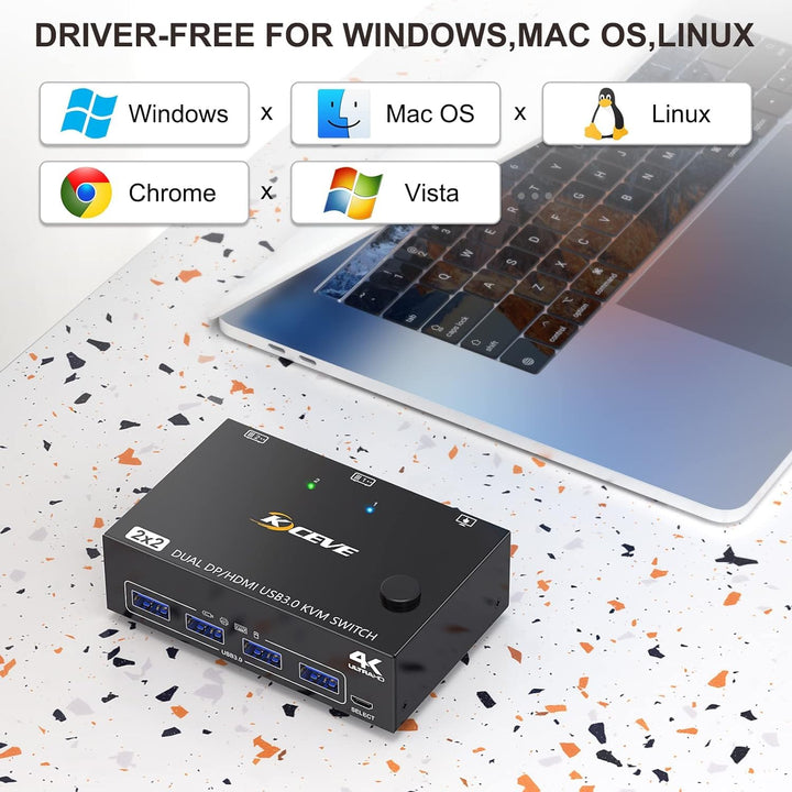 Dual Monitor KVM Switch Displayport HDMI, Camgeet KVM Switch 2 PC 2 Monitore, KVM Switches Displaypo