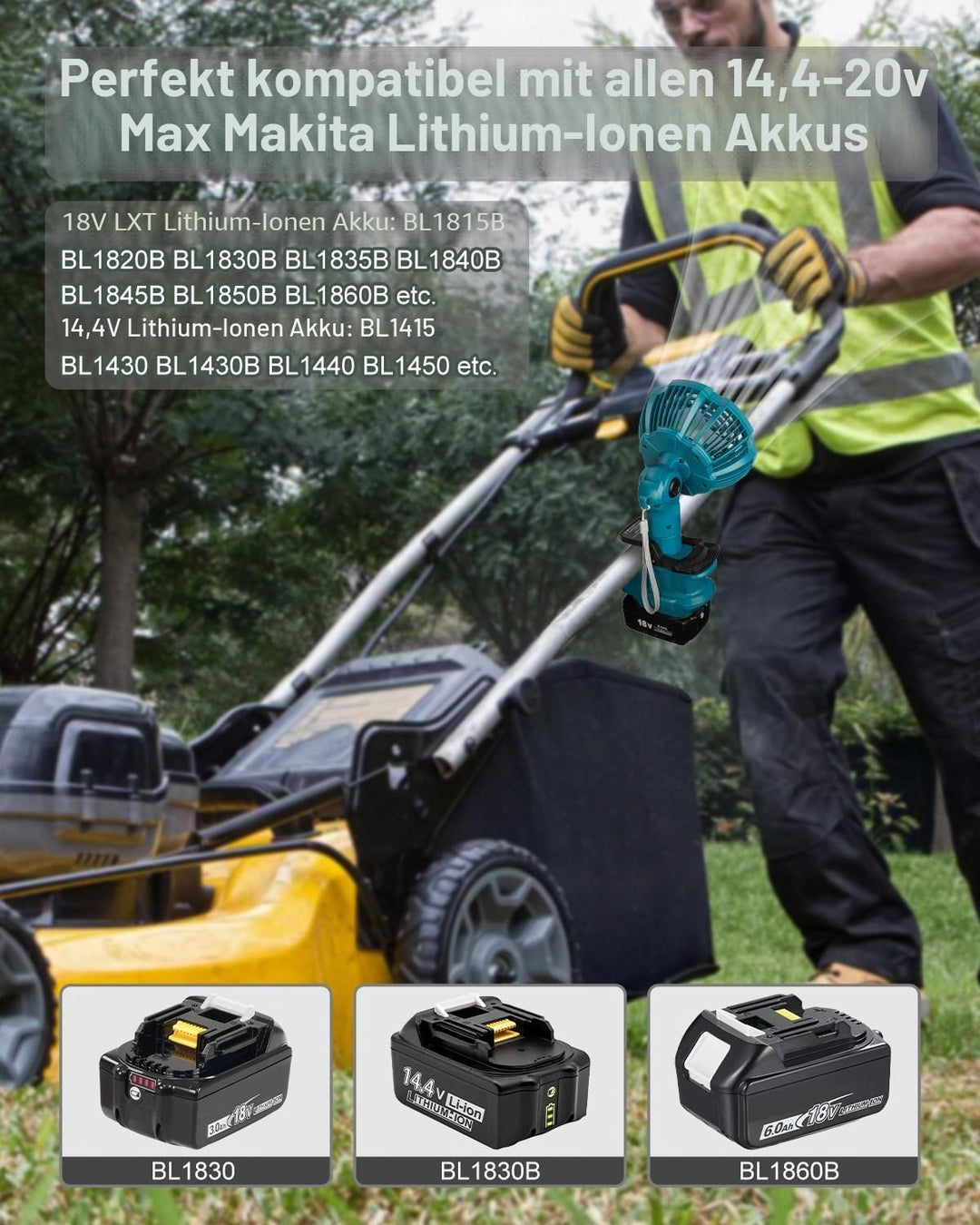 Taingwei Tragbarer Clip-on-Ventilator für Makita 18v Akku, Leise akku ventilator mit 3 energieeffizi
