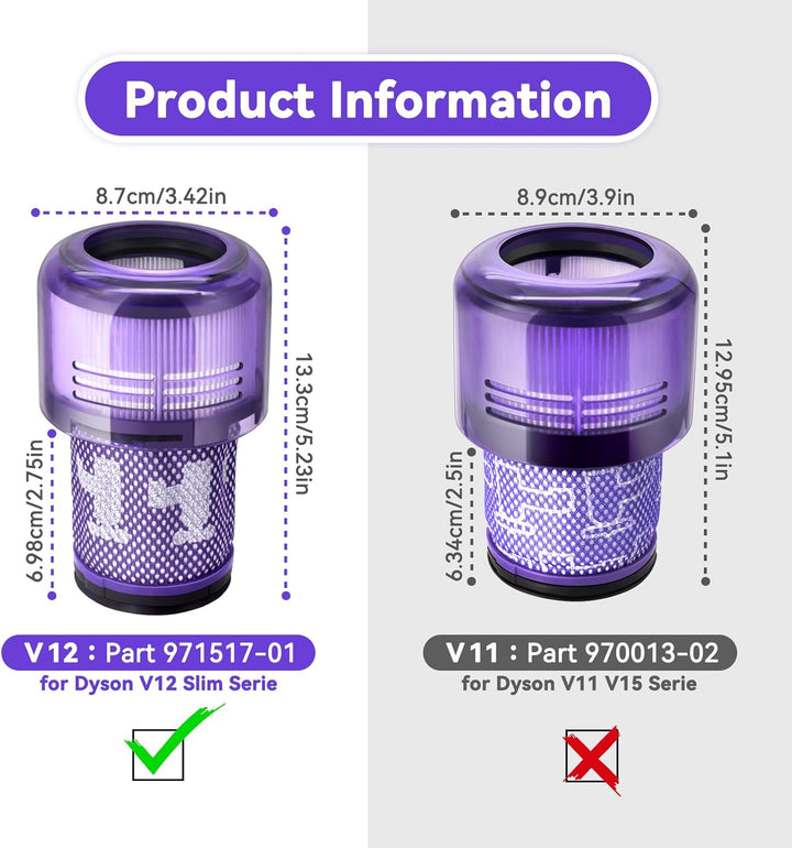 Filter für Dyson V12, 2 Stück Staubsauger Replace for Dyson V12 Detect Slim, Staubsauger für V12 Abs