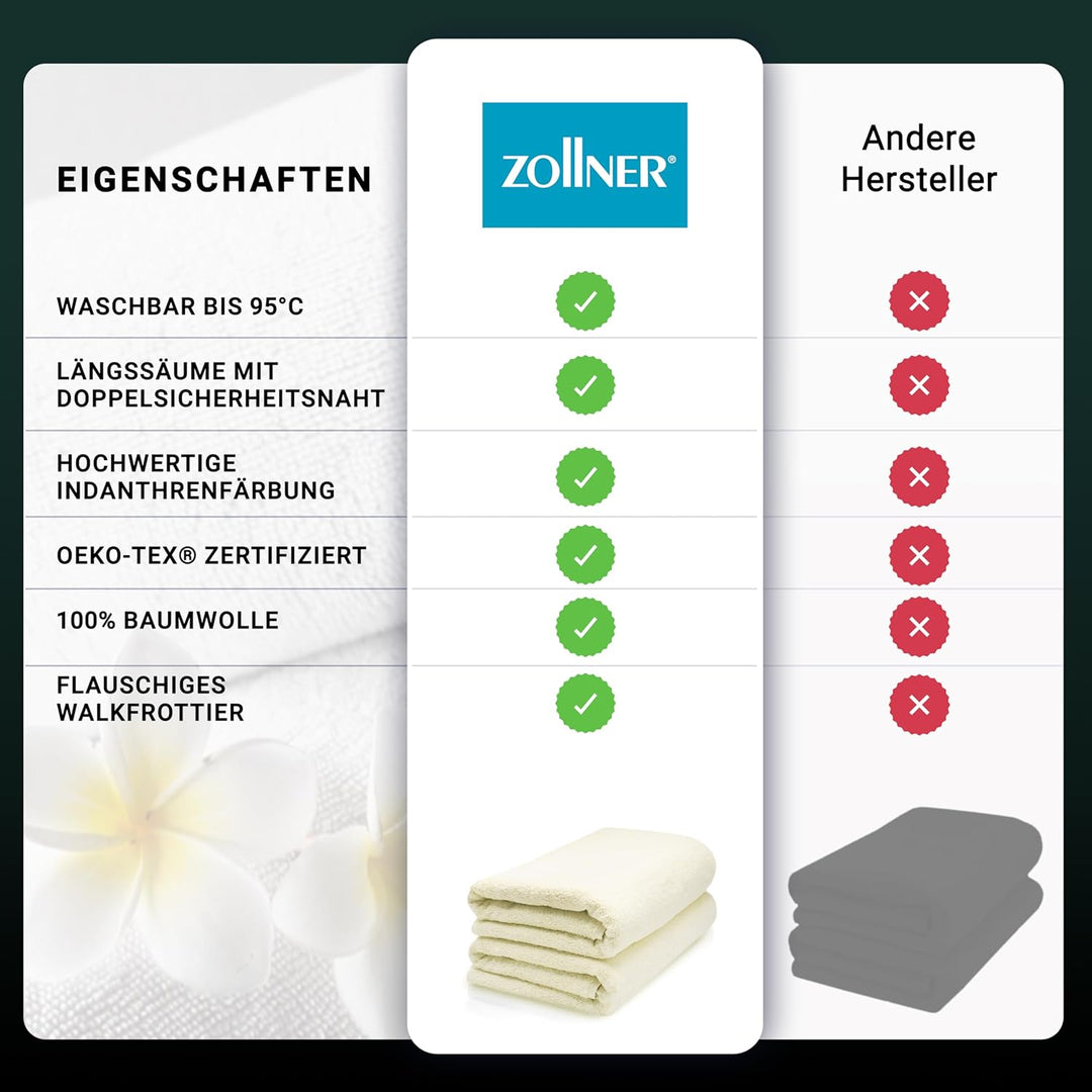 ZOLLNER 2er Set Saunatücher, Handtücher, 70x200 cm, Baumwolle, Natur