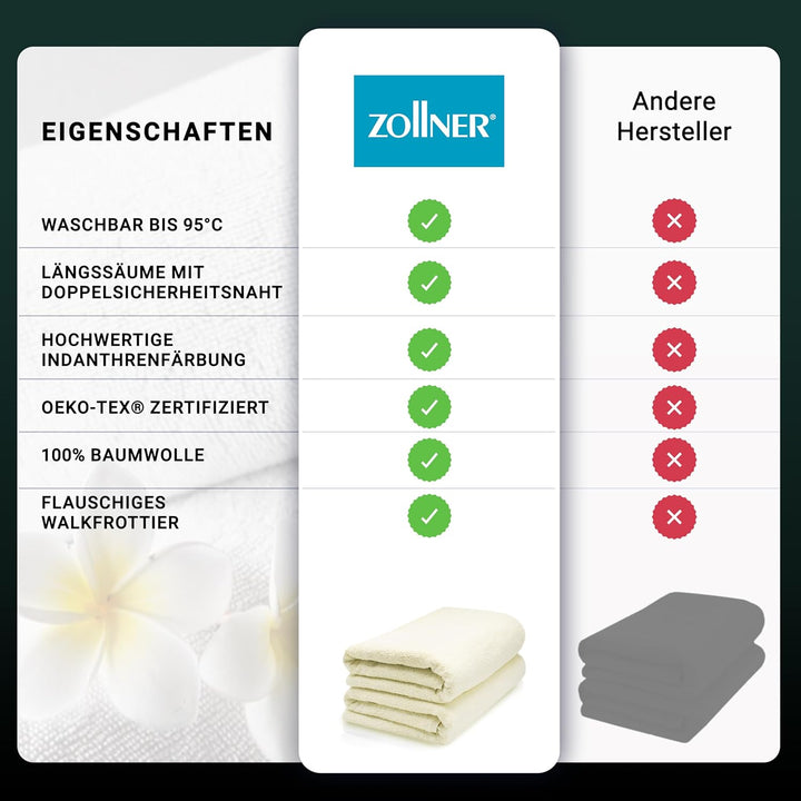 ZOLLNER 2er Set Saunatücher, Handtücher, 70x200 cm, Baumwolle, Natur