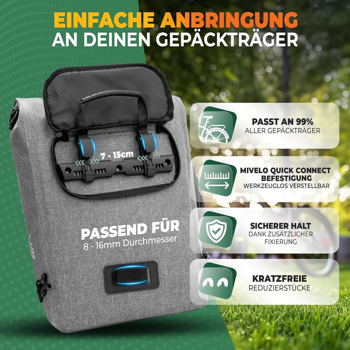 MIVELO - 3 in 1 Fahrradtasche - Rucksack - Schultertasche wasserdicht 100% PVC frei, mit Laptopfach