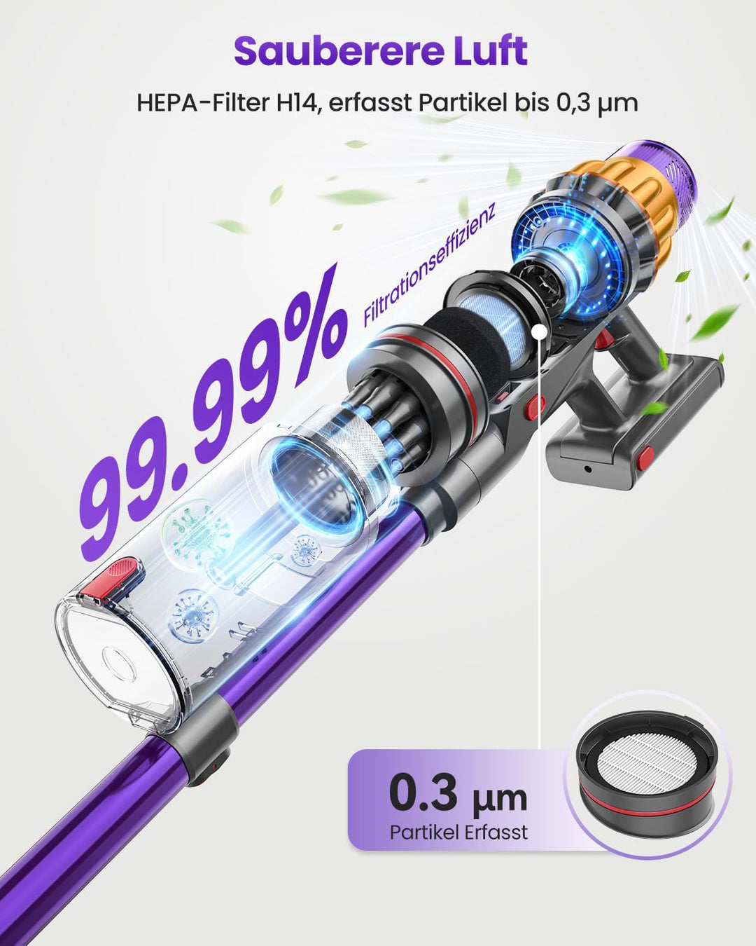 Akku Staubsauger für Tierhaare, V17Max 2 Akkus 150Min Laufzeit/58KPA 650W Starke Saugkraft, Anti-Tan